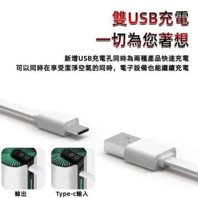 汽車空氣清淨機 車用空氣清淨機 車用負離子 甲醛 花粉 粉塵 空氣淨化器 除臭 除異味 氛圍燈