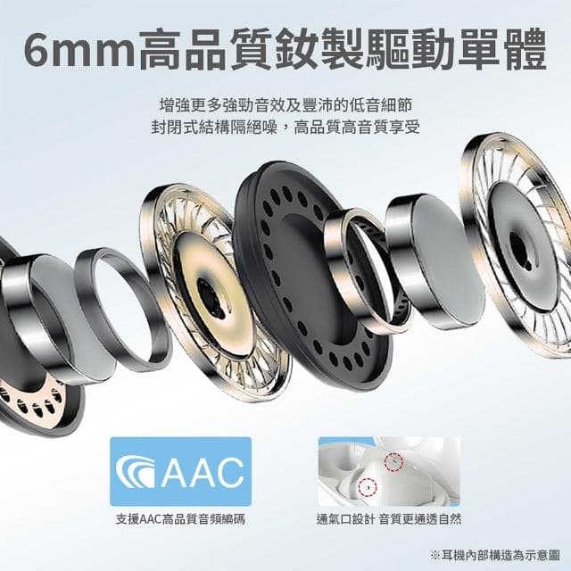 【Philips 飛利浦】真無線藍牙耳機 IPX4防水 無線耳機 藍芽耳機 藍牙耳機 防水耳機 降噪耳機 TAT2206