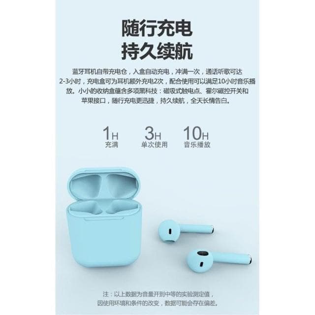 現貨速發📣i12馬卡龍耳機 無線藍牙耳機 升級藍牙5.0 IPX4防水防汗 無線耳機 支持彈窗可通話 JH