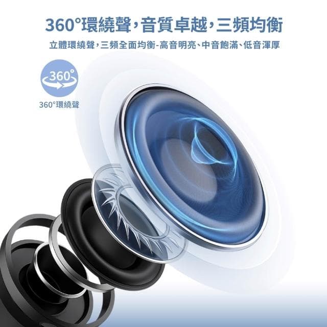 (限時免運優惠) Wildex TWS 炫彩環繞立體聲藍牙喇叭/音響(可串聯/大容量電池/支援TF記憶卡)