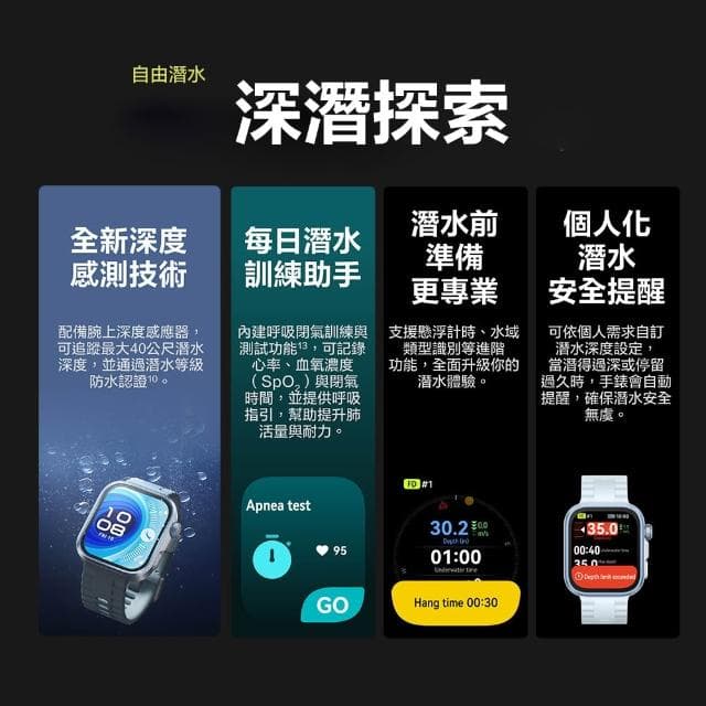 【HUAWEI 華為】WATCH FIT 4 PRO 藍牙智慧手錶 (運動手錶/健康手錶/運動手環)