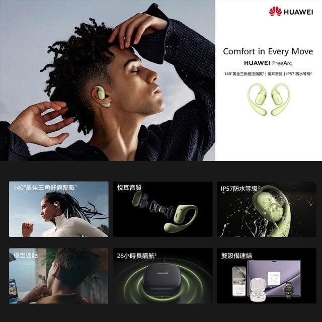 【HUAWEI 華為】FreeArc 真無線藍牙耳機 (無線耳機/運動耳機/開放式藍牙耳機)