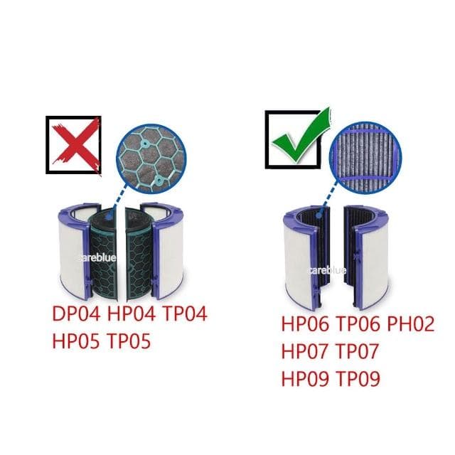 可藍適 dyson 戴森 空氣淨化器 TP06 HP06 TP07 HP07 TP09 HP09 HP10 TP10濾芯