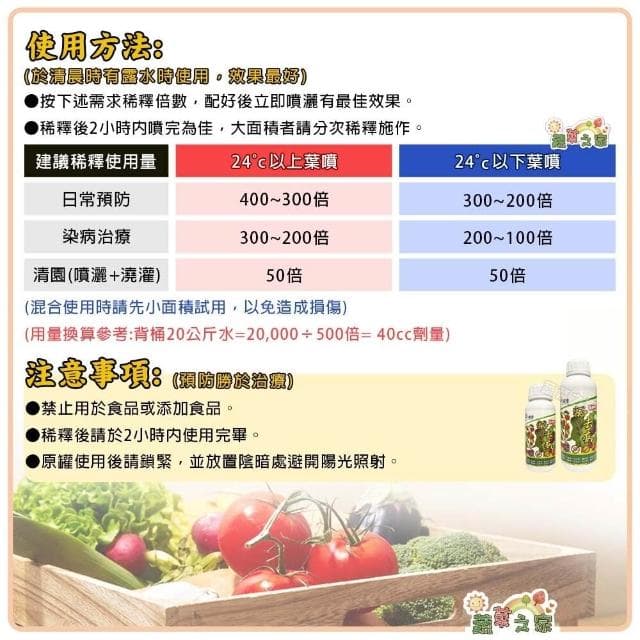 【蔬菜之家】豁去病 植物殺菌 無毒 天然防治配方 工具清潔 種子 消毒 真菌 細菌 蔬菜 土壤 盆栽 園藝