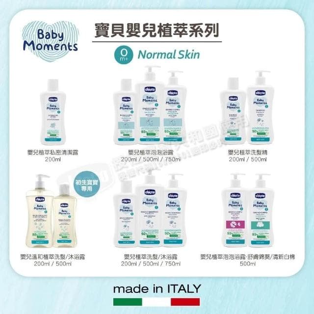 【Chicco】寶貝嬰兒植萃潤膚乳液200ml 天然植物馨香(寶寶共和國)