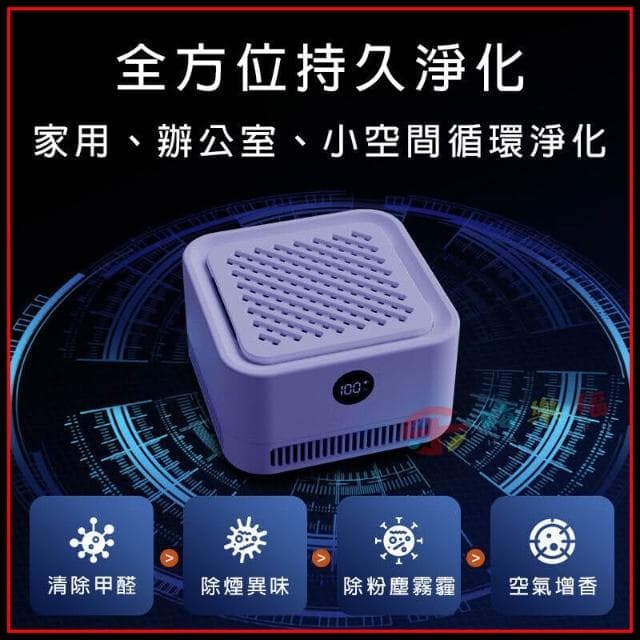 桌面空氣清淨機 迷你空氣清淨機 宿舍 空氣淨化器 辦公室 負離子空氣清淨機 小型空氣清淨機【雙層濾網+除甲醛+除異味】