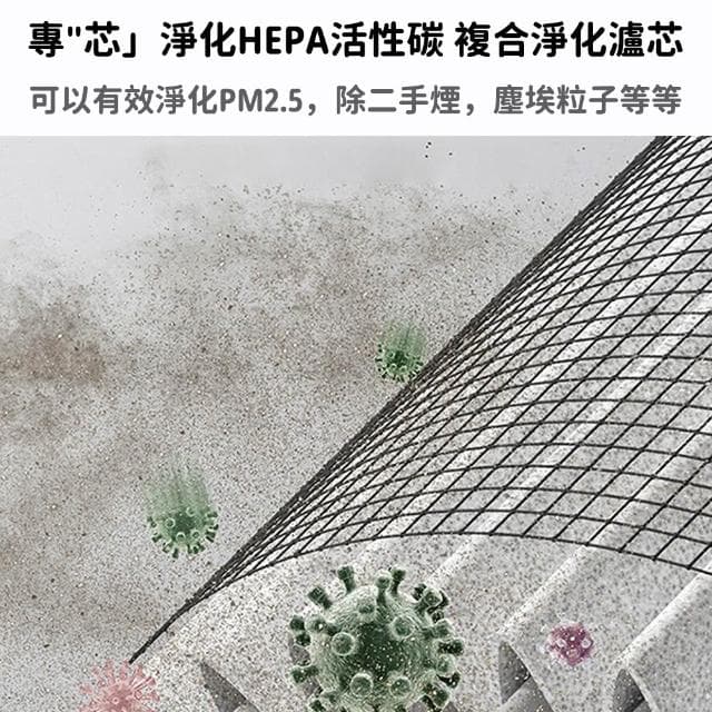 YIZ 車載空氣凈化器 除二手煙異味 香薰功能(三檔調節 H13級HEPA濾芯 負離子凈化 USB便攜式)