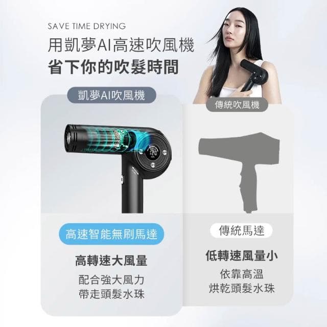 【DREAM TREND 凱夢】 凱夢 DREAM TREND AI智能高速負離子吹風機 日本監製 大風量吹風機 無刷馬達 沙龍吹風機 摺疊吹風機