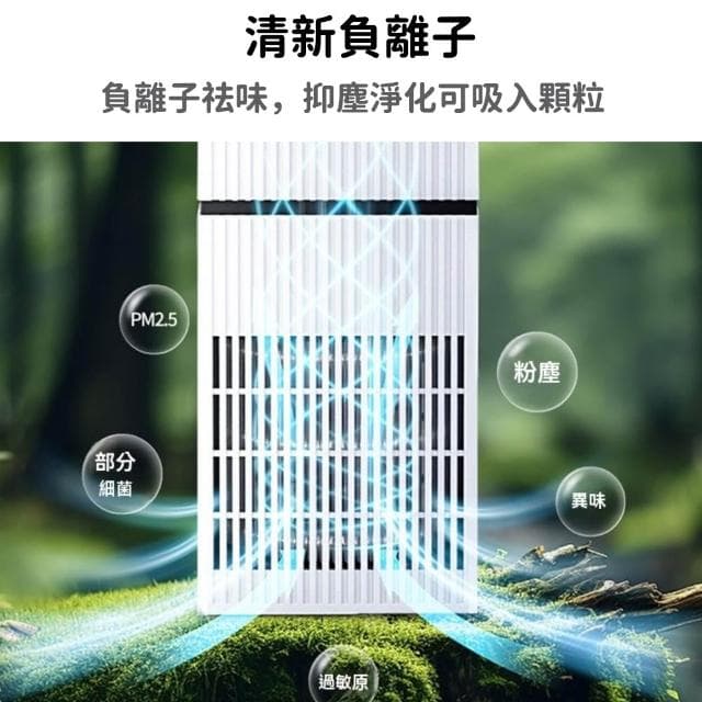YIZ 輕音空氣凈化器 除甲醛除煙味 USB供電(360°環繞凈化 活性炭HEPA過濾 多送濾芯*1)