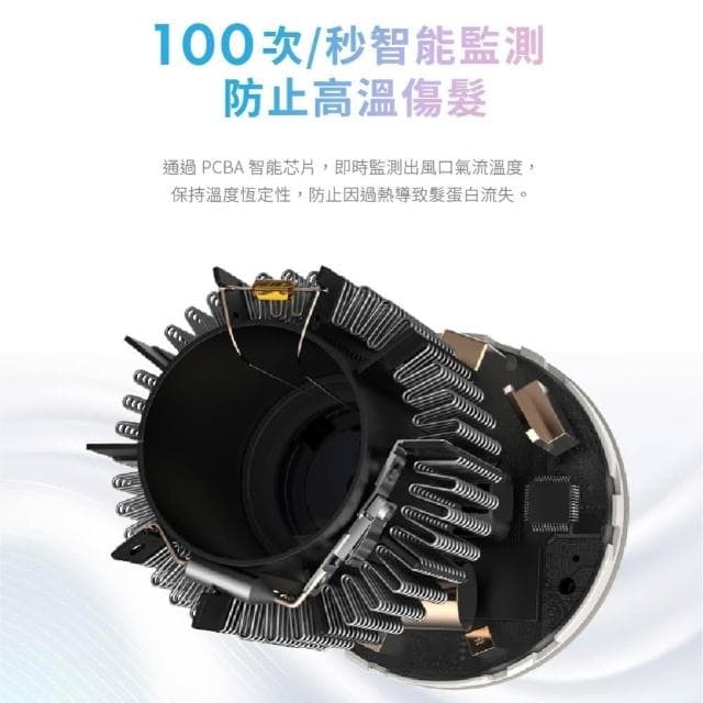 【SOLAC】高速智能溫控專業吹風機 SD-860