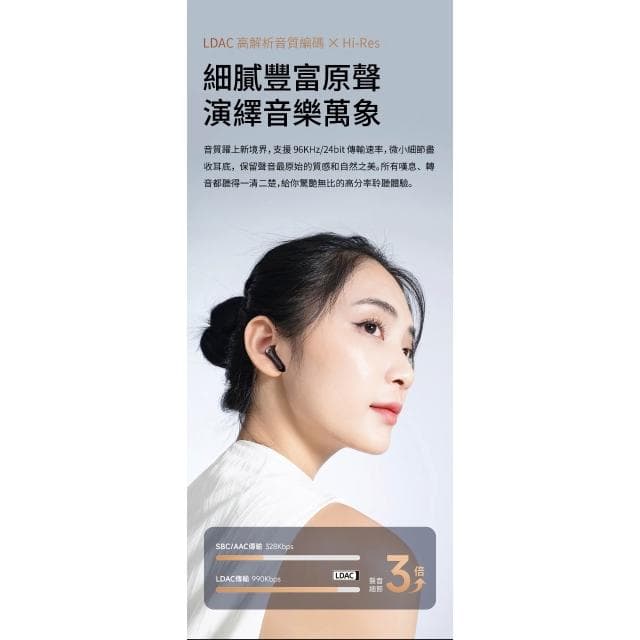 【SoundPeats】【SoundPeats】 Air 5 Lite 半入耳真無線耳機