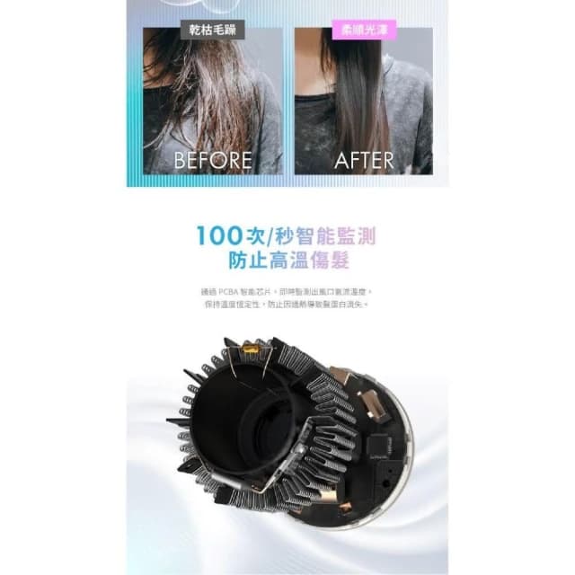 【SOLAC】搭贈組|高速智能溫控專業吹風機 SD-860 (快乾恆溫 負離子強化護髮 低噪輕量 SD860_Kimi極美職人推薦)