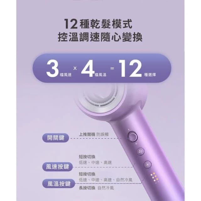 【SOLAC】魚子精華智能專業吹風機 SD-850 (沙龍級速乾護髮 修護毛躁 低噪輕量 SD850__Kimi極美職人推薦)