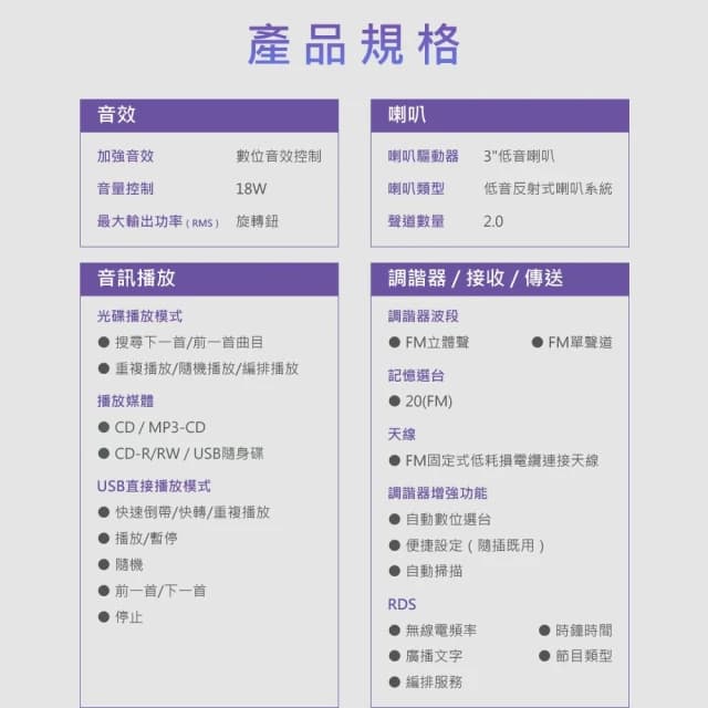 【Philips 飛利浦】PHILIPS 時尚藍牙微型音響 CD播放 家庭音響 電視音響 家庭劇院 多媒體音響 音響 喇叭 TAM3205