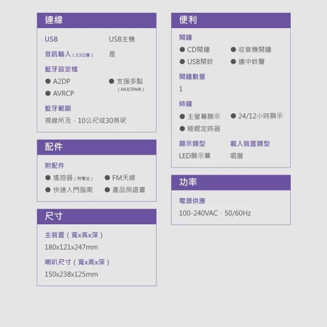 【Philips 飛利浦】PHILIPS 時尚藍牙微型音響 CD播放 家庭音響 電視音響 家庭劇院 多媒體音響 音響 喇叭 TAM3205