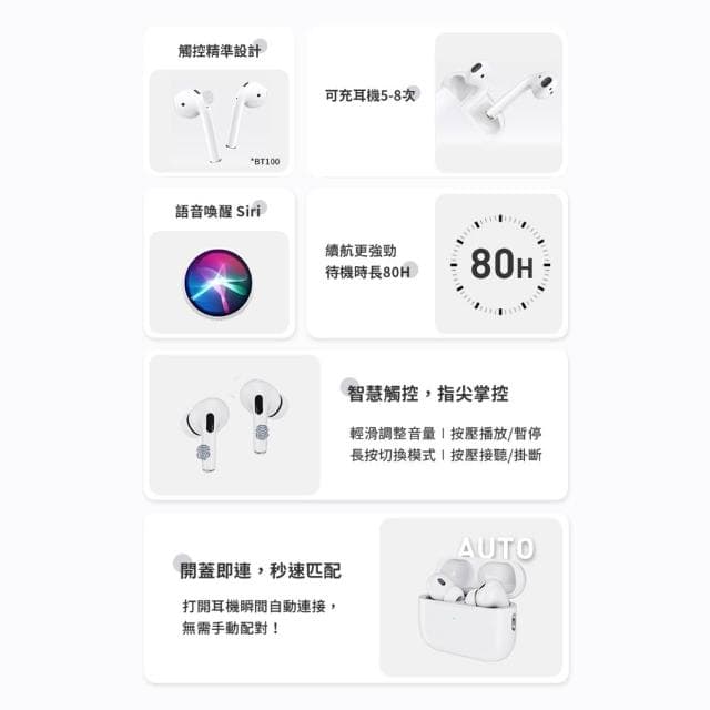 【Relight 睿亮】MOBIA摩比亞 G-FIVE 防水藍牙耳機 IPX4防汗 無線充電 藍牙5.4 精準觸控 持久續航 運動無線耳機