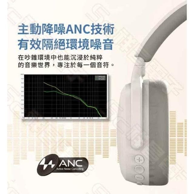 INTOPIC 廣鼎 JAZZ-ANC120 靜謐主動降噪無線頭戴耳機 耳罩式耳機 藍芽耳機 無線耳機 奶茶 黑色