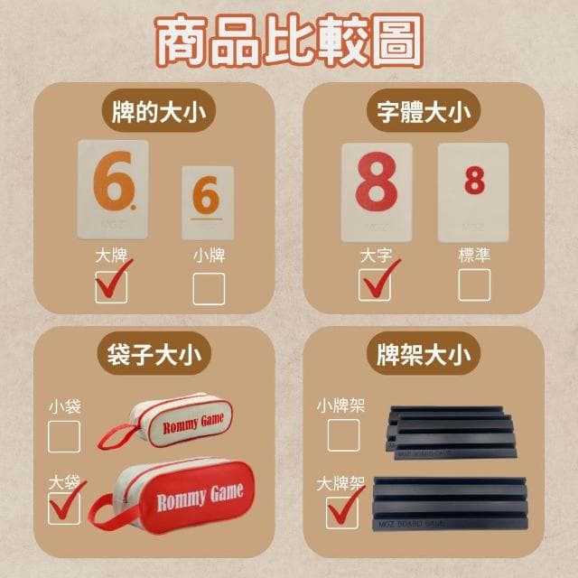 拉密 數字遊戲牌 繁體中文版 數字麻將 以色列麻將 正版桌遊 桌遊 聖誕禮物 交換禮物