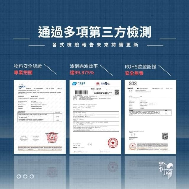 適用小米4 Pro 空氣淨化器 小米四 PRO濾網 Xiaomi4 抗菌HEPA 除臭活性碳 濾芯