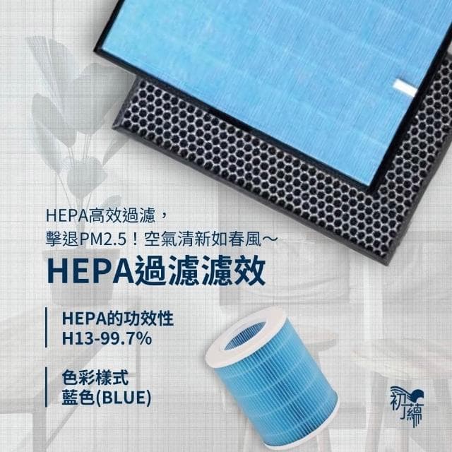 適用Dyson戴森 V11 SV14 SV15 吸塵器 Absolute Pro Fluffy Extra 集塵濾網