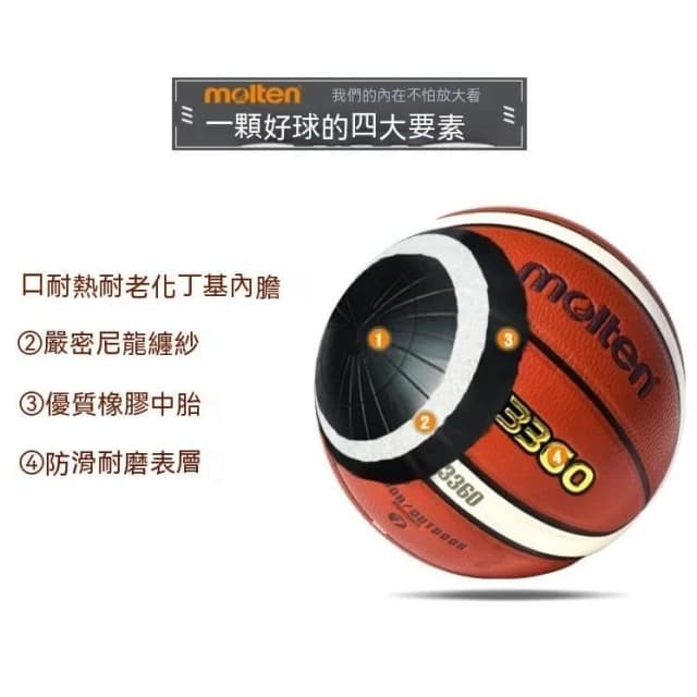 球友推薦+室外超好打  Molten Bg3360 室外籃球 厚實手感 室內籃球 男生籃球 生日禮物 R82