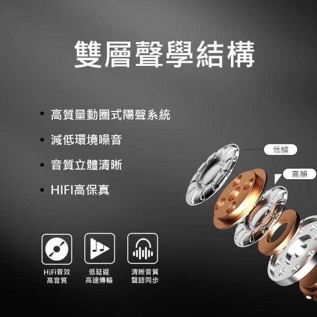 MCK 真無線防水高音質 藍芽耳機 藍牙5.3 IPX5 防水 藍芽耳機 藍牙5.3 雙耳耳機 無線耳機 防水耳機