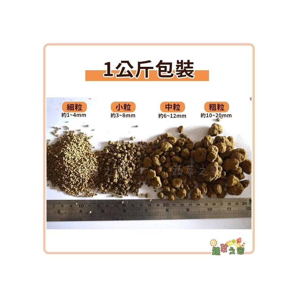 【蔬菜之家】赤玉土1公斤、1公升分裝包-顆粒越細容量越少 土壤 扦插 土壤裝飾 盆景 水生植物 多肉 盆栽用
