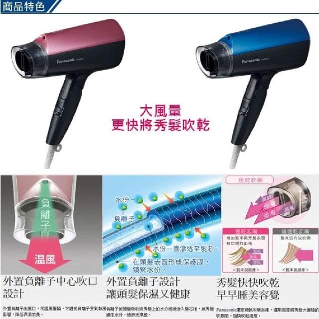 【Panasonic 國際牌】EH-NE57-P 負離子折疊吹風機(粉)
