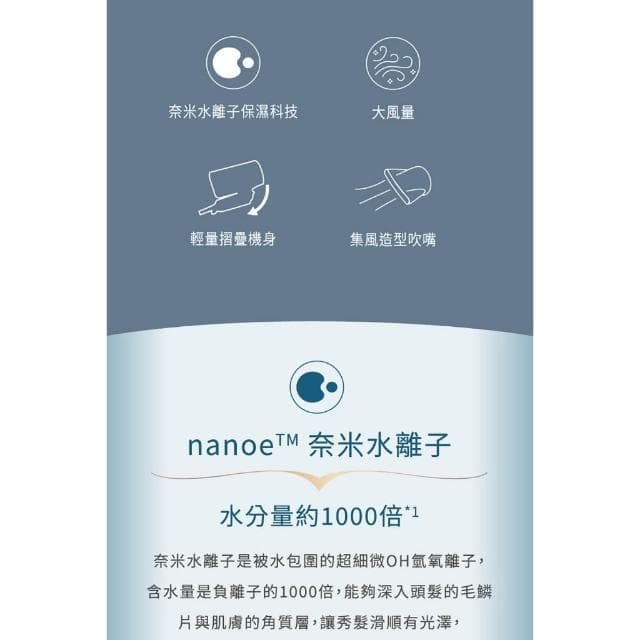 Panasonic國際 奈米水離子吹風機EH-NA7M-H