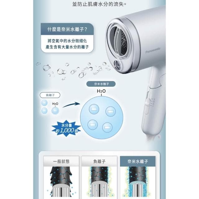 Panasonic國際 奈米水離子吹風機EH-NA7M-H