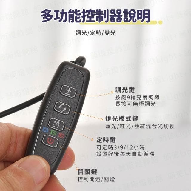 植物夾燈 植物燈 植物生長燈 植物日照燈 植物燈管 多肉燈 補光燈 夾燈 燈管 盆栽燈 紅藍燈 生長燈 水草燈