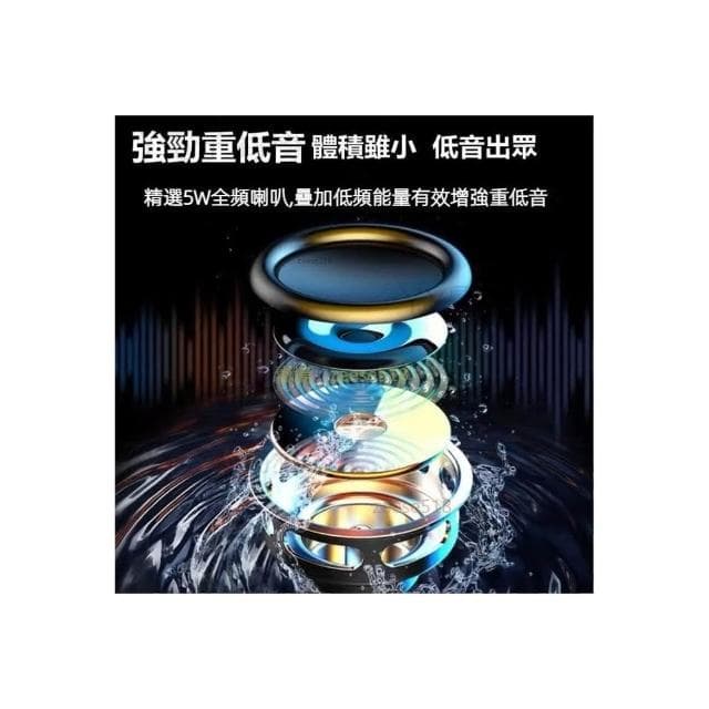 現貨速發📣智能AI無線藍牙音響 5W全頻喇叭車載重低音炮 家用音響 車載音響 多功能無線迷你小音箱 鬧鐘 家用高音質