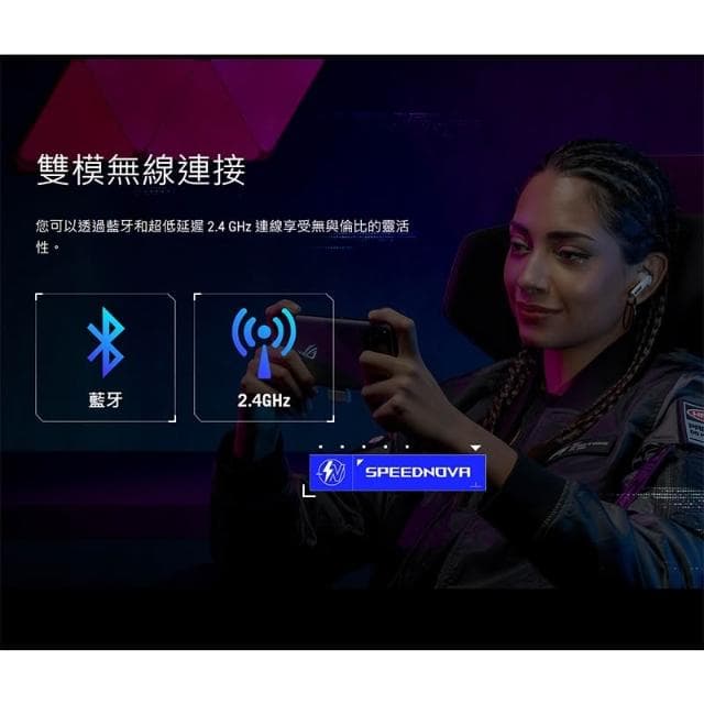 【ASUS 華碩】ROG Cetra True Wireless SpeedNova 無線耳機 雙模連線 主動降噪 藍芽耳機 藍牙耳機
