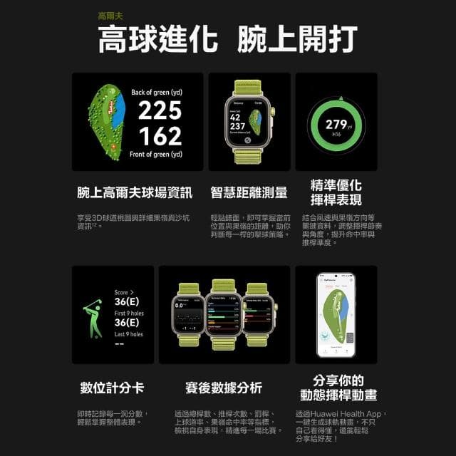【HUAWEI 華為】WATCH FIT 4 PRO 藍牙智慧手錶 (運動手錶/健康手錶/運動手環)