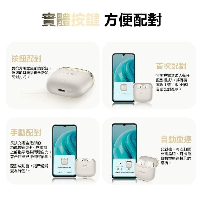 【HUAWEI 華為】FreeBuds SE3 真無線藍芽耳機 (無線耳機/運動耳機/IP54)