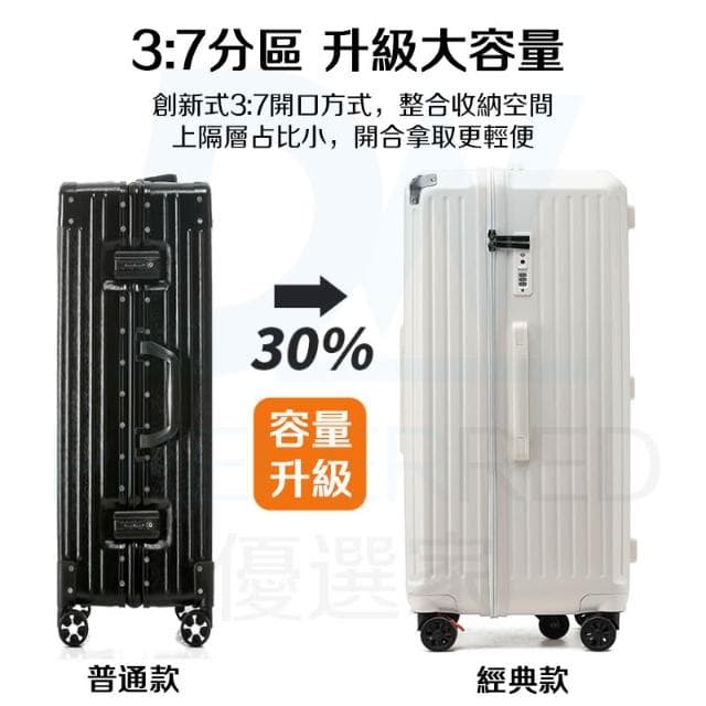 DW優選家【升級加厚 五輪行李箱 胖胖箱】超輕行李箱 30吋行李箱 旅行箱 加厚抗摔行李箱 28吋行李箱 TSA海關鎖