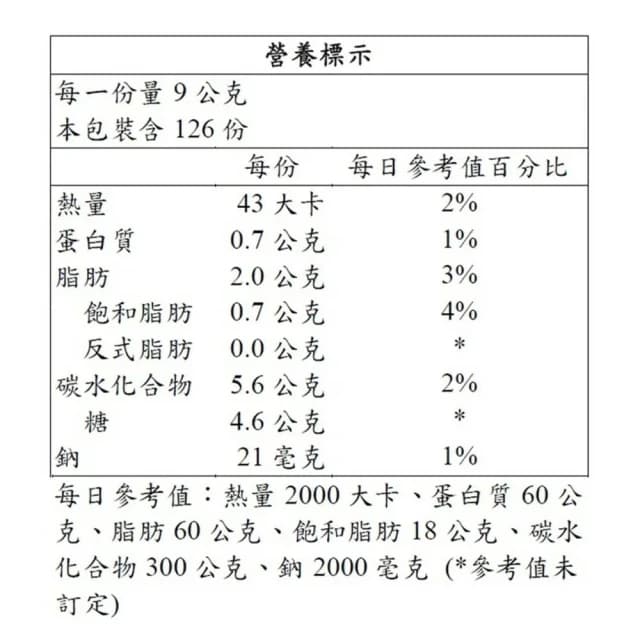 【Snickers 士力架】迷你花生巧克力隨手包 9公克X126條/包X2包 牛奶巧克力包花生焦糖