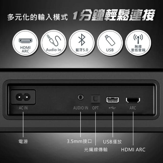 【DIKE】無線重低音家庭劇院/聲霸 【 KTV 家庭音響套組】 Soundbar 藍芽音響 點歌機 藍芽喇叭 (DSB330BK)