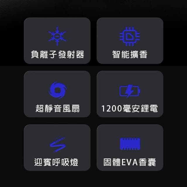 汽車香氛【賽博皮卡模型車+微太陽散香+固體EVC香芯】車載香薰 車用擴香器 車用香水 汽車擺件