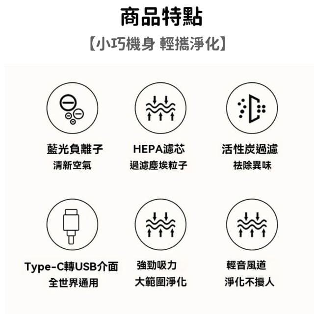 YIZ 輕音空氣凈化器 除甲醛除煙味 USB供電(360°環繞凈化 活性炭HEPA過濾 多送濾芯*1)