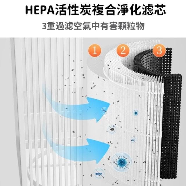 YIZ 輕音空氣凈化器 除甲醛除煙味 USB供電(360°環繞凈化 活性炭HEPA過濾 多送濾芯*1)