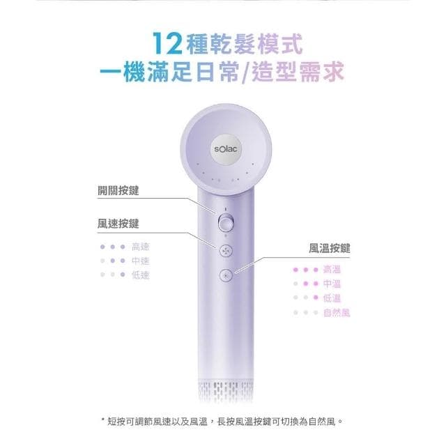 【SOLAC】高速智能溫控專業吹風機 SD-860