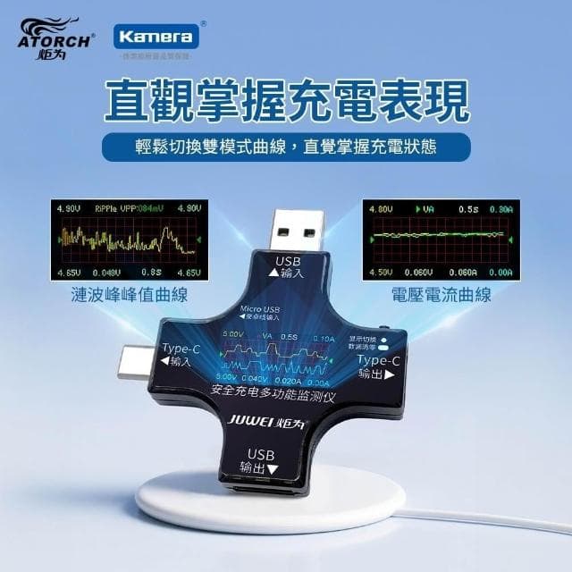 ATORCH 炬為 電壓電流功率 測試儀 PD快充 十字型 充電監測 充電器檢測儀 支援多種協議 彩色螢幕 (UC96) 聖誕 交換禮物