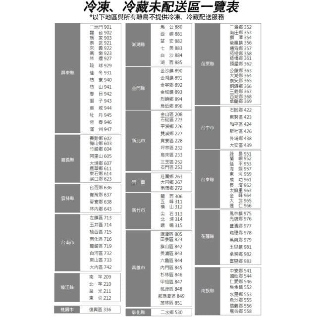 5Cgo🏆Mamas Choice跳跳糖巧克力棒18公克X30支/盒 X2盒#909333-303