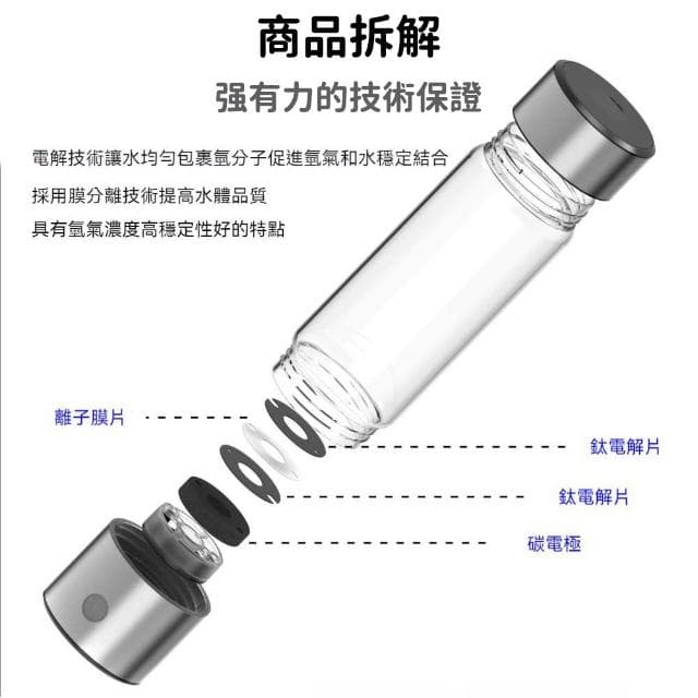 YIZ 富氫水杯 水素水杯 便攜式電解氫水素杯 商務禮盒裝(3分鐘製氫 不挑水質 一鍵啟動 防水設計 送禮送長輩首選)