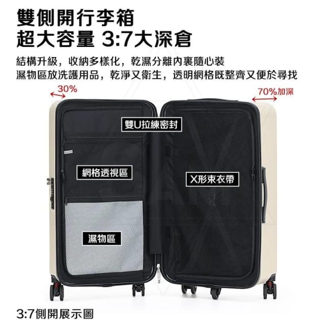 【SAM】輕奢款 雙開行李箱 29吋 前開胖胖箱 前開式行李箱 純PC 輕量行李箱 煞車行李箱 五輪行李箱1:9+3:7