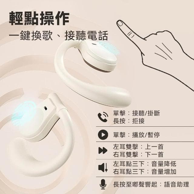 【DTAudio】DTA-K35 耳掛式藍牙耳機(藍牙耳機 運動耳機 無線耳機 開放式耳機 防水耳機)