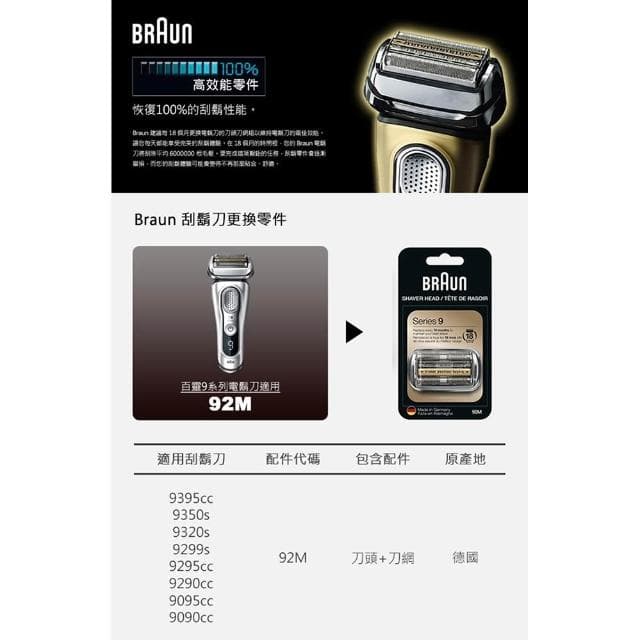 【BRAUN 百靈】 BRAUN百靈 電動刮鬍刀 百靈刀頭 原廠刀頭刀網 94M百靈9系列通用S9 Pro刀頭