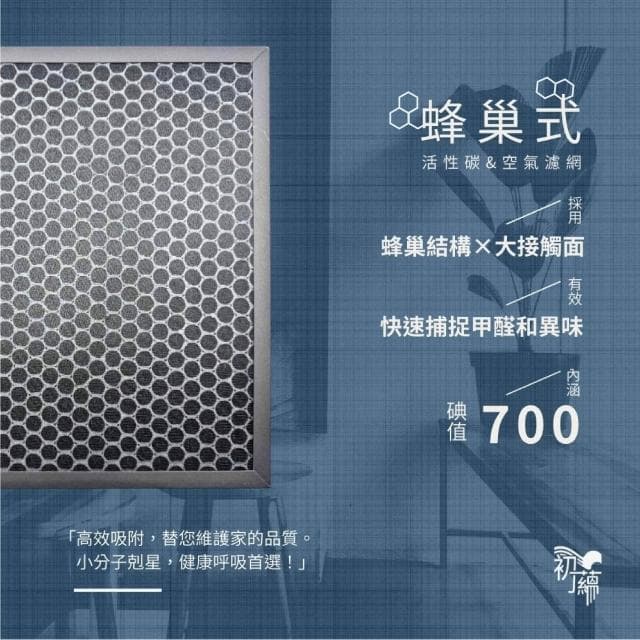 適用小米4 Pro 空氣淨化器 小米四 PRO濾網 Xiaomi4 抗菌HEPA 除臭活性碳 濾芯