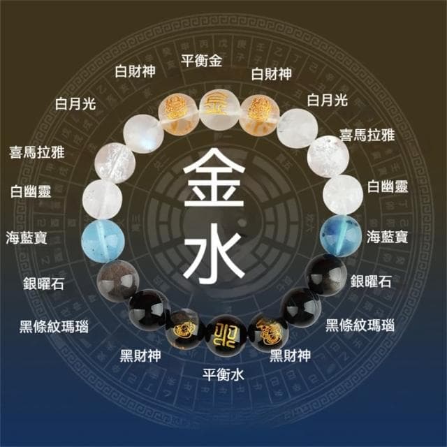 【MoonDy】手鍊 手串 手環 多寶手鍊 水晶手鍊 水火母木金 男女手串 情侶手鍊 五行互補 五路財神 送男生 送女生 生日禮物 女款